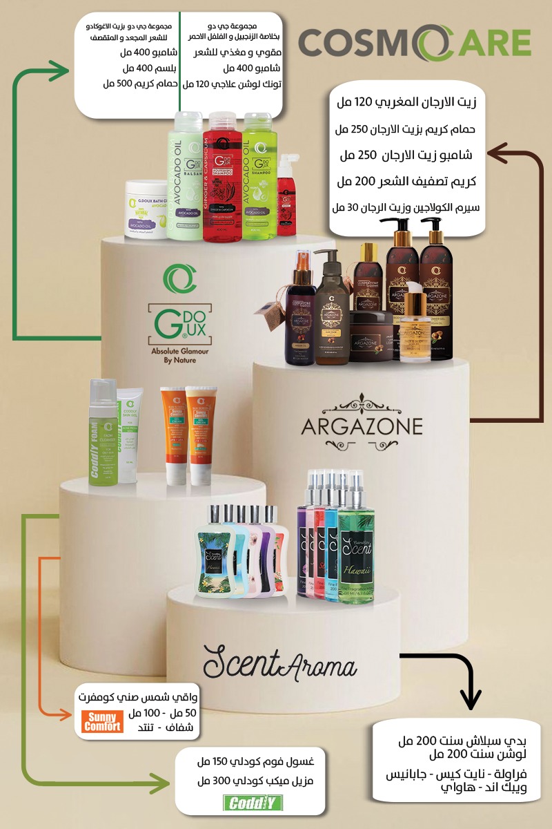 el-mahallawy-sons offers from 17dec to 31dec 2025 عروض اولاد المحلاوى من 17 ديسمبر حتى 31 ديسمبر 2025 صفحة رقم 69